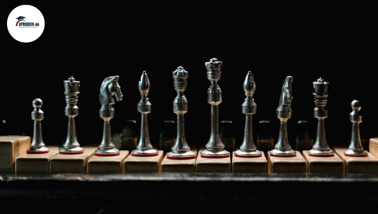 Fundamentos do Planeamento Estratégico Organizacional