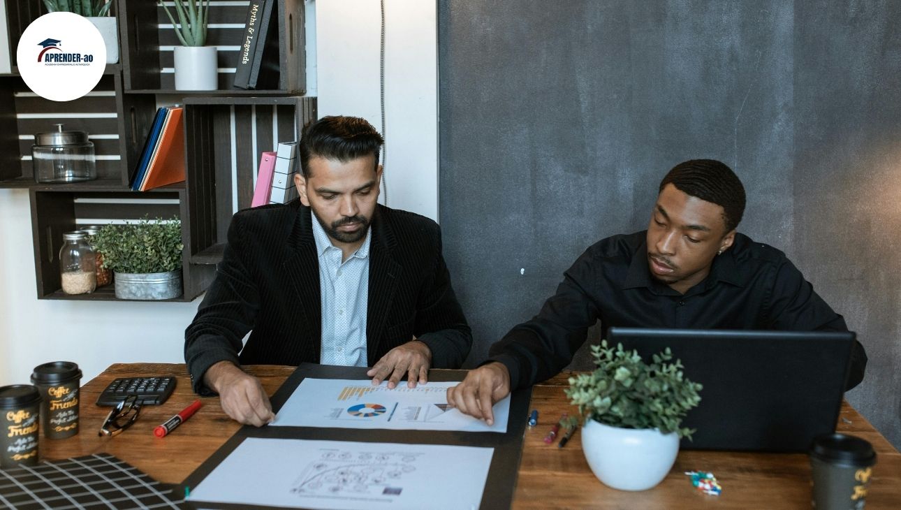 Gestão de Capital Humano