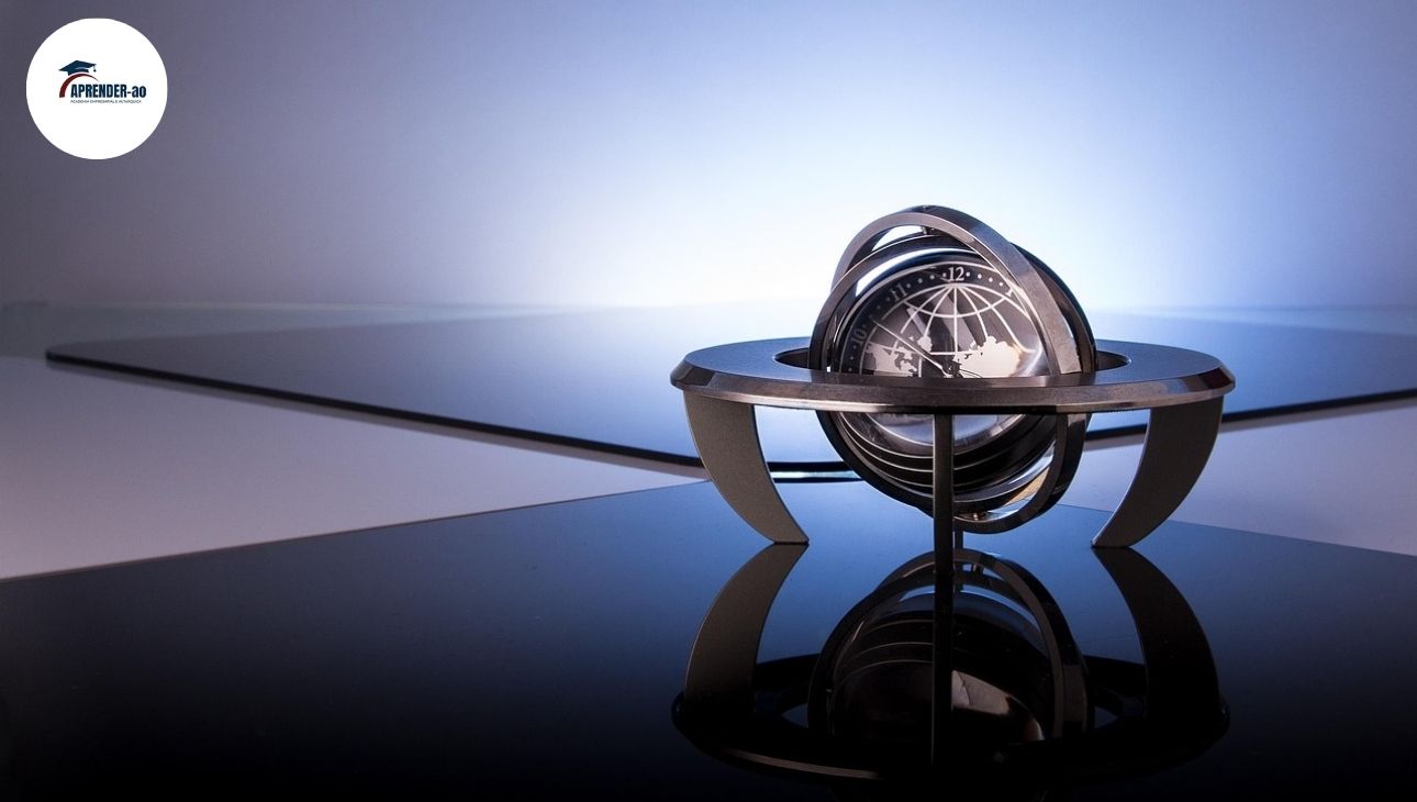 Gestão da Mudança Organizacional