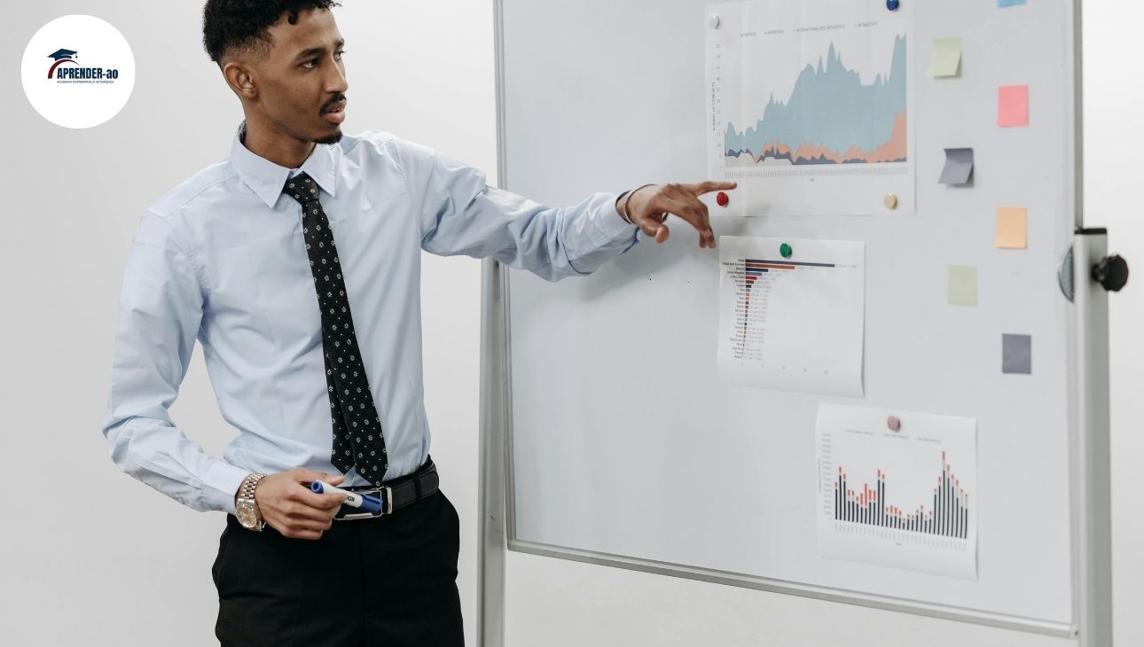 Gestão de Pessoas e Liderança