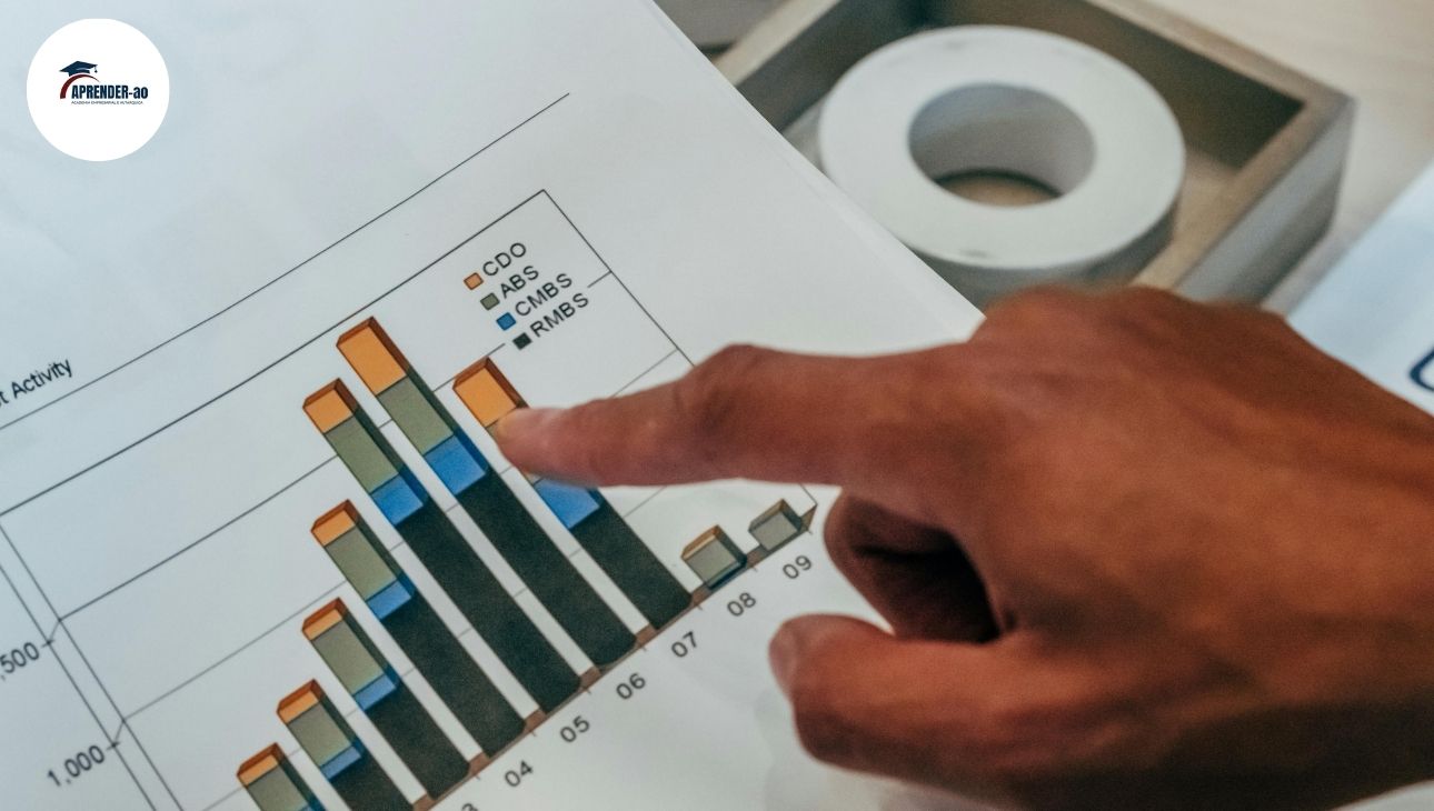 Sustentabilidade, Persistência e Crescimento